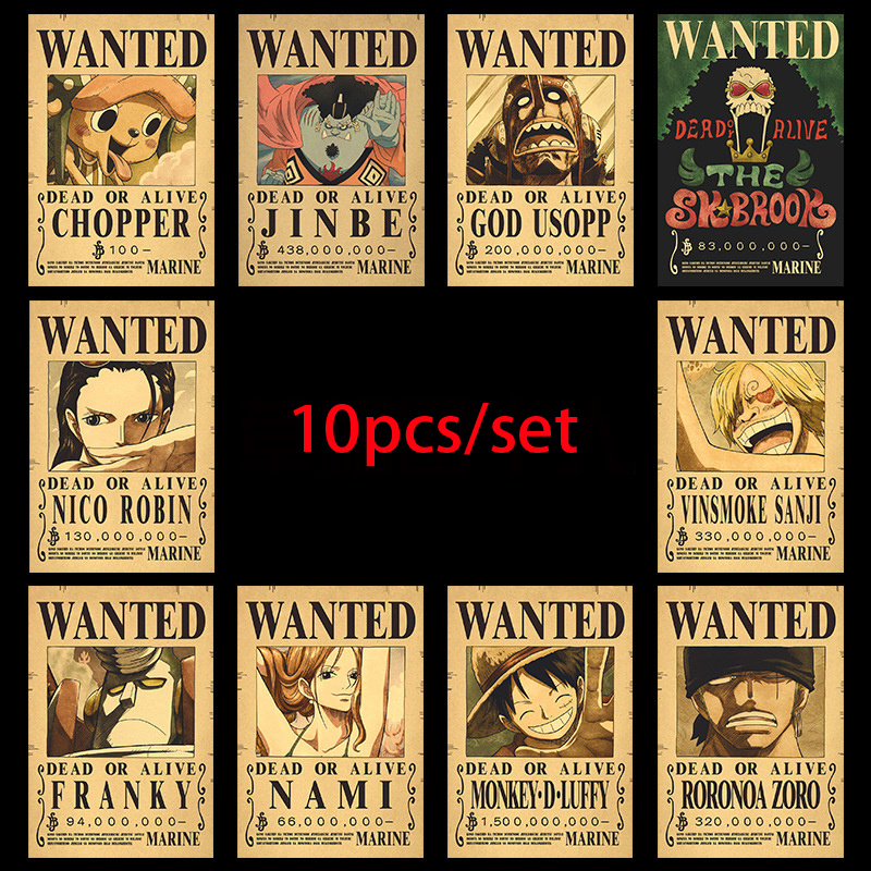 10pcs Anime One Piece Luffy 3  - огляд і ціна Vintage Toy Collector